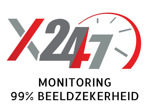 24/7 MONITORING VAN UW CAMERA SYSTEEM